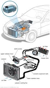 See P158F repair manual